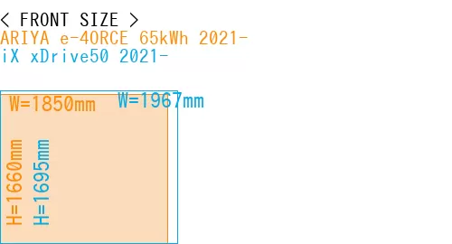 #ARIYA e-4ORCE 65kWh 2021- + iX xDrive50 2021-
